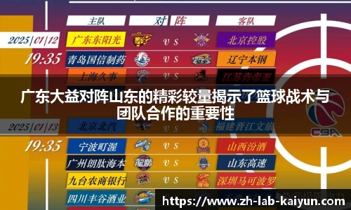 广东大益对阵山东的精彩较量揭示了篮球战术与团队合作的重要性