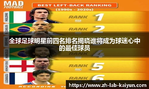 全球足球明星前四名排名揭晓谁将成为球迷心中的最佳球员